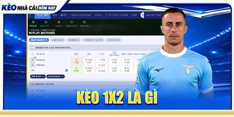 Kèo 1X2 là gì