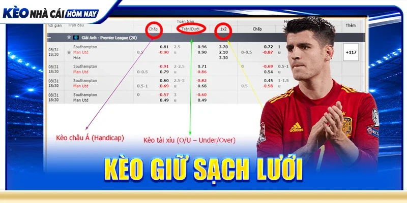 kèo giữ sạch lưới