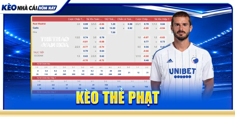 Kèo Thẻ Phạt