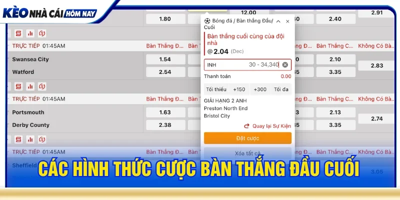Các hình thức cược kèo bàn thắng đầu cuối là gì