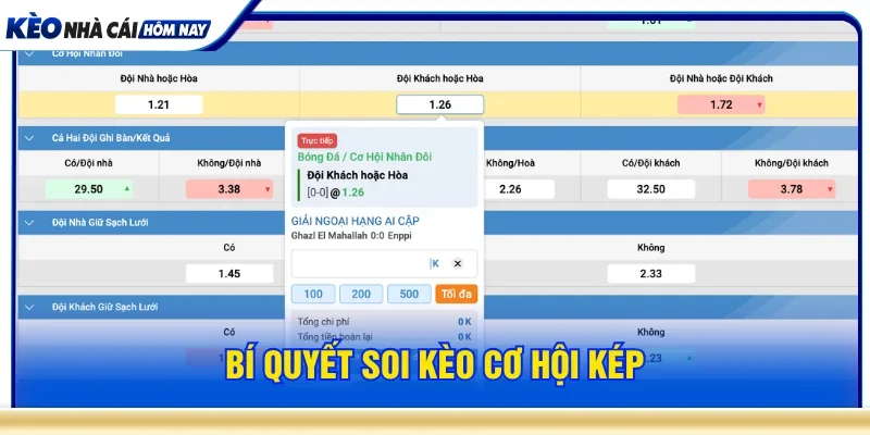 Chia sẻ kinh nghiệm soi kèo cơ hội kép là gì