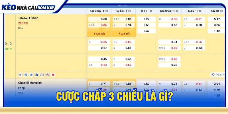 Giải thích khái niệm cược chấp 3 chiều là gì