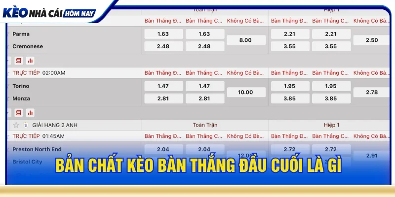 Giải thích khái niệm kèo bàn thắng đầu cuối là gì