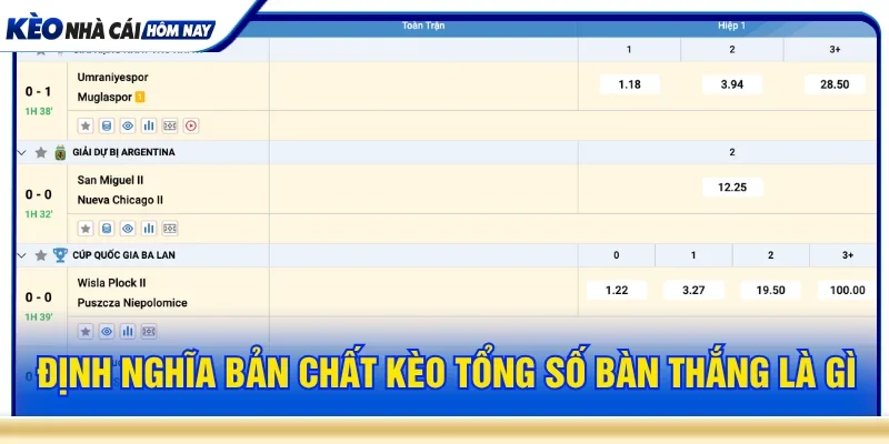 Giải thích khái niệm kèo tổng số bàn thắng là gì