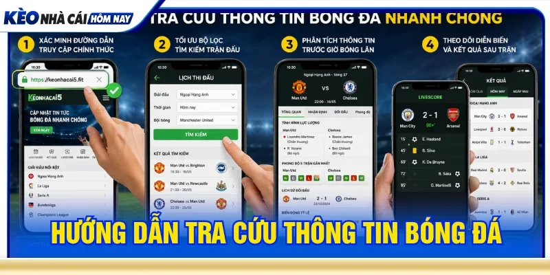 Kèo nhà cái 5 hướng dẫn người dùng tra cứu trận đấu kết quả