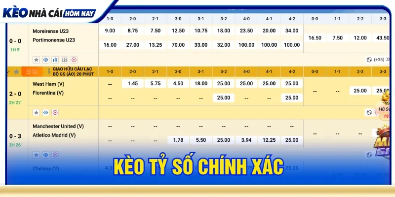 Kèo nhà cái trực tiếp cập nhật nhanh các tỷ lệ của kèo tỷ số chính xác