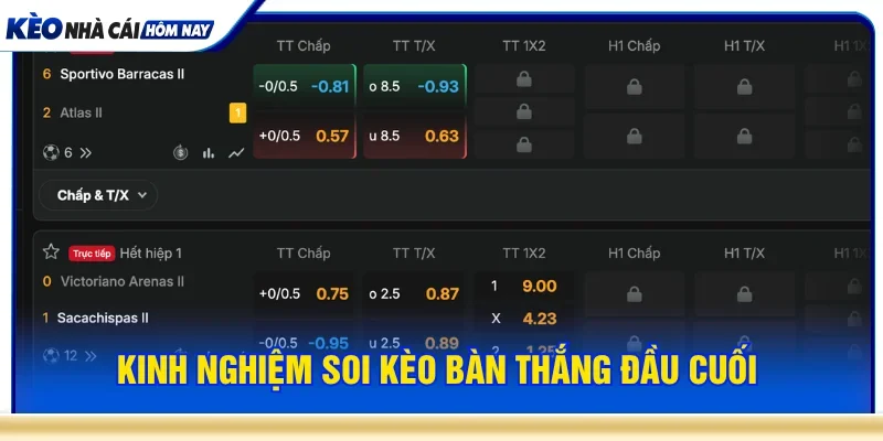 Kinh nghiệm soi kèo tổng thắng đầu cuối là gì