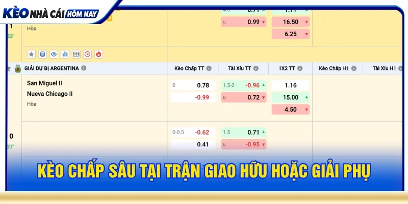 Một trong những loại kèo nào không nên đánh là kèo chấp sâu