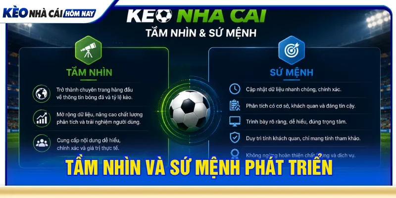 Tầm nhìn sứ mệnh phát triển của kèo nhà cái